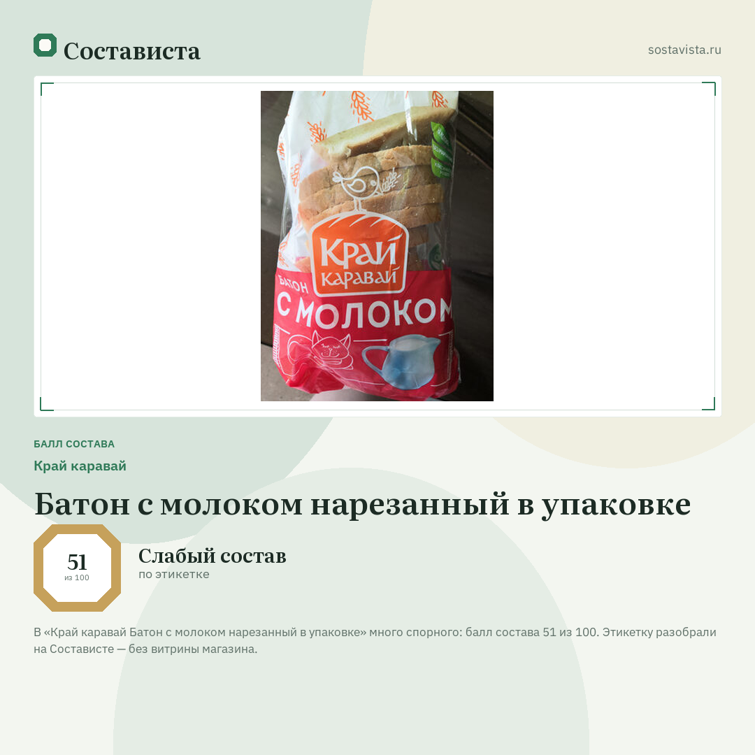 Край каравай Батон с молоком нарезанный в упаковке: балл состава 51 из 100 — Состависта