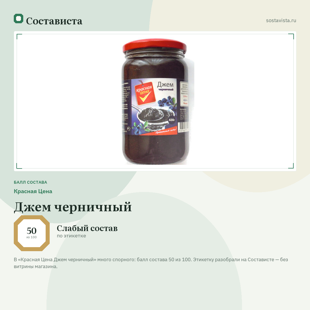 Красная Цена Джем черничный: балл состава 50 из 100 — Состависта