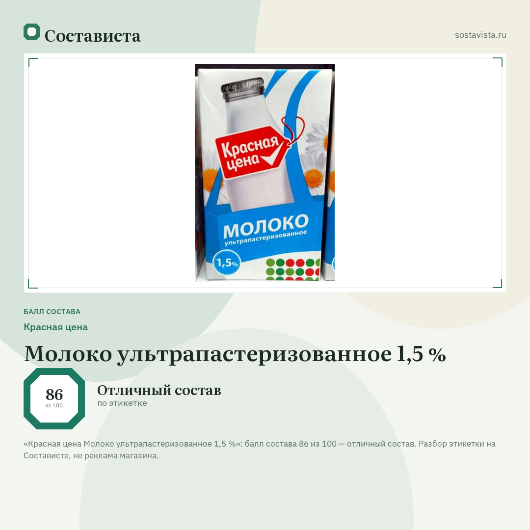 Красная цена Молоко ультрапастеризованное 1,5 %: балл состава 86 из 100 — Состависта