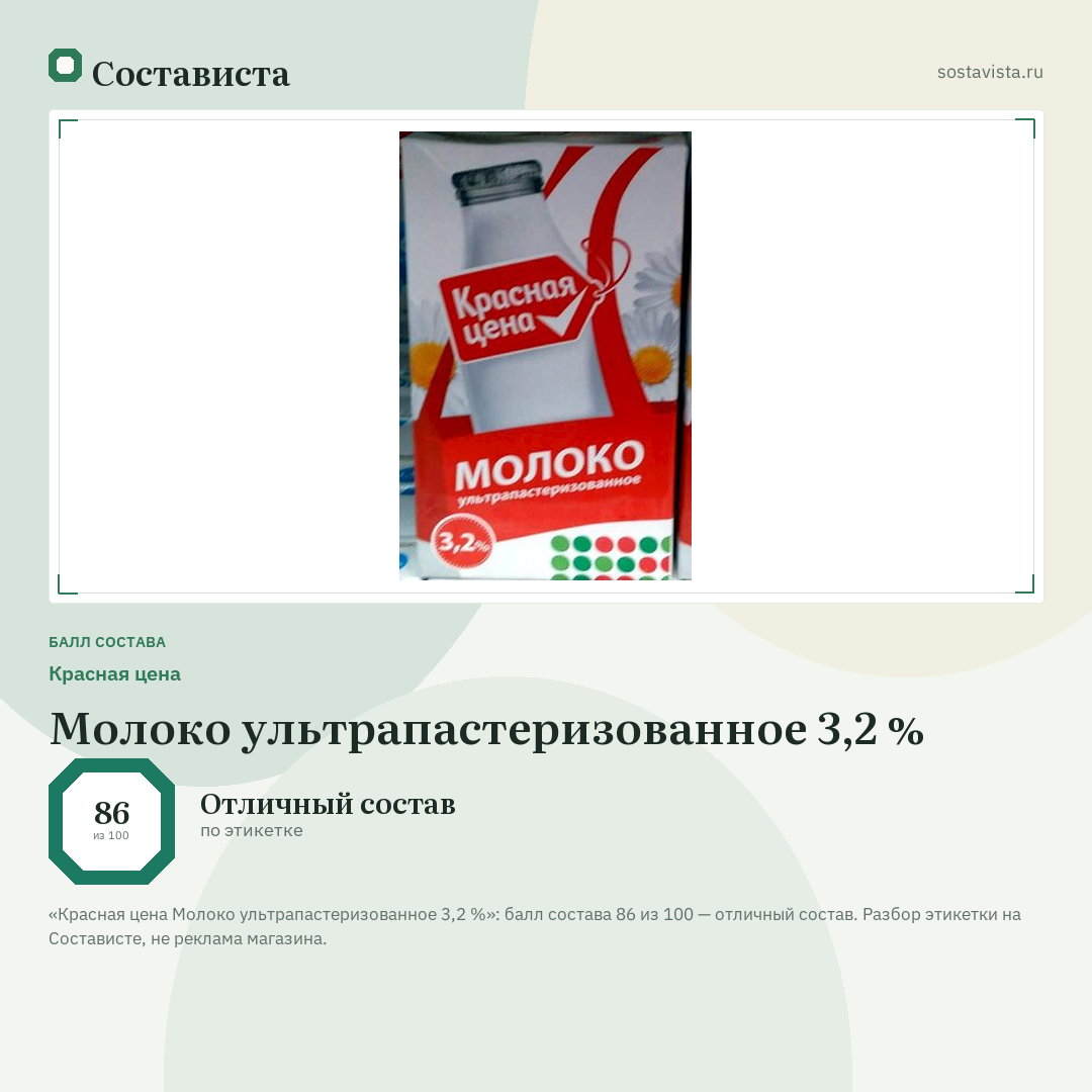 Красная цена Молоко ультрапастеризованное 3,2 %: балл состава 86 из 100 — Состависта