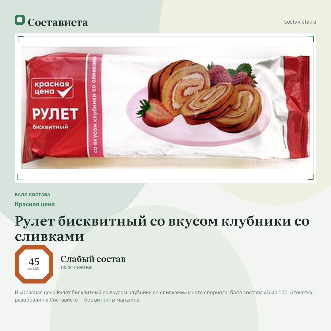 Красная цена Рулет бисквитный со вкусом клубники со сливками: балл состава 45 из 100 — Состависта