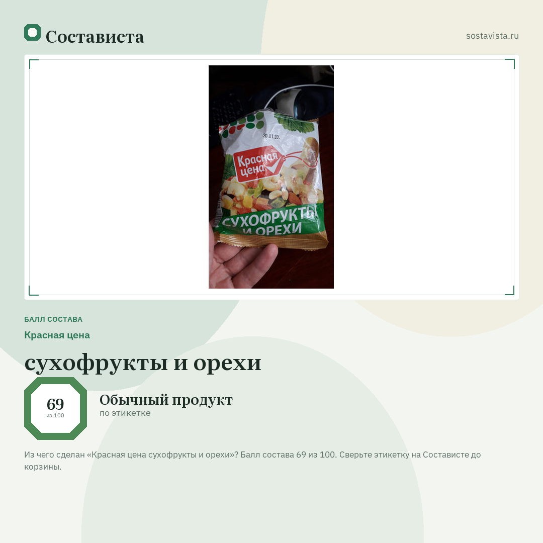 Красная цена сухофрукты и орехи: балл состава 69 из 100 — Состависта