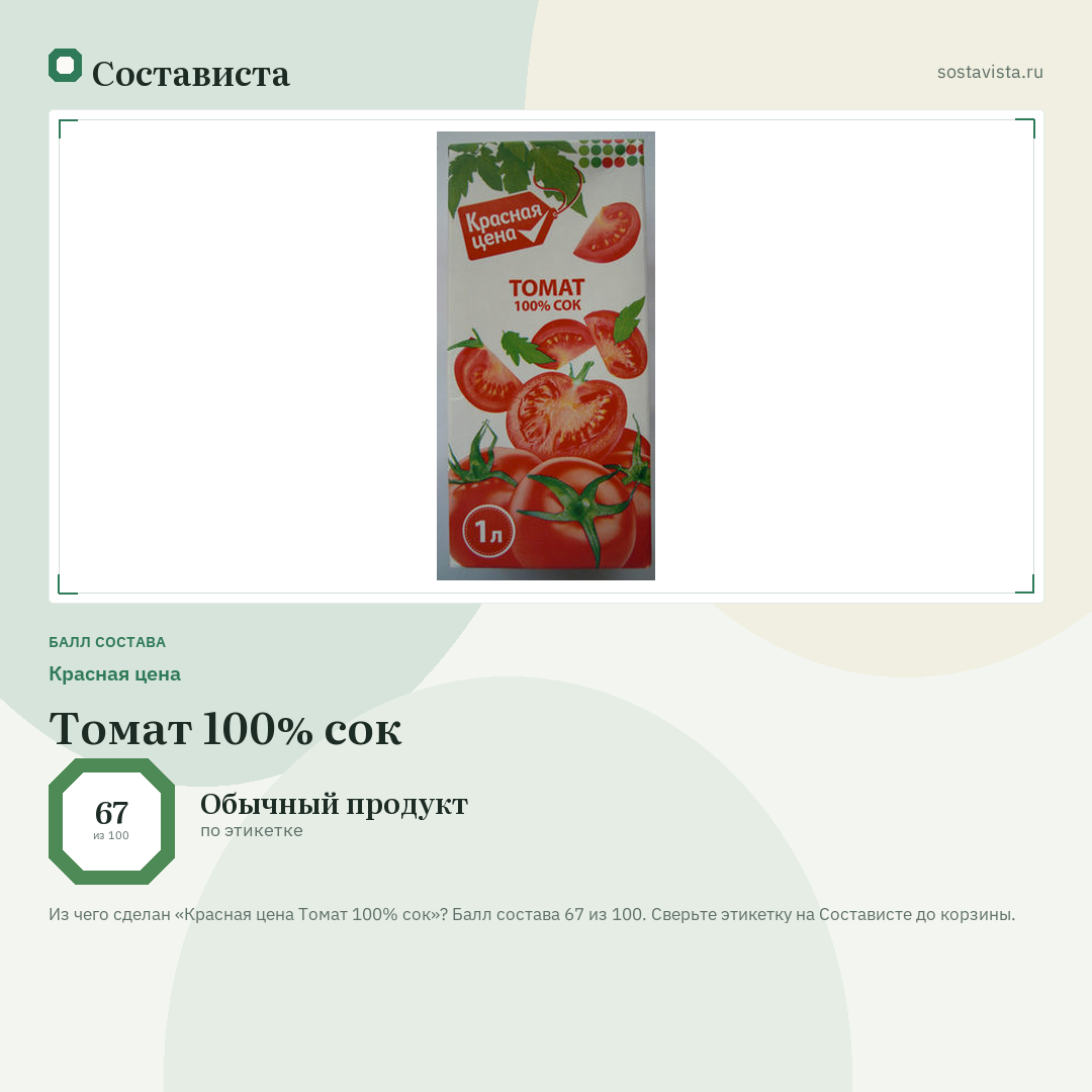 Красная цена Томат 100% сок: балл состава 67 из 100 — Состависта