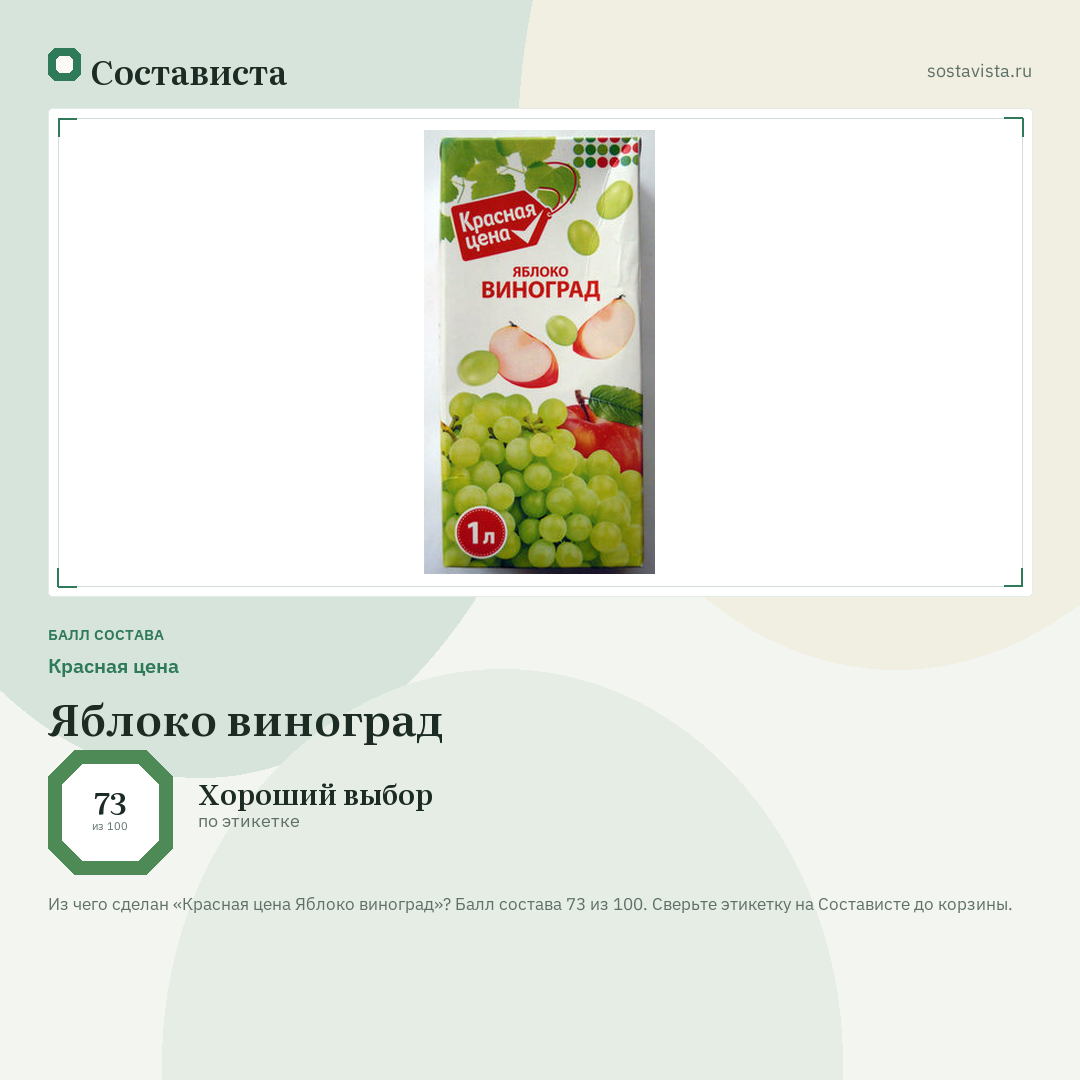 Красная цена Яблоко виноград: балл состава 73 из 100 — Состависта