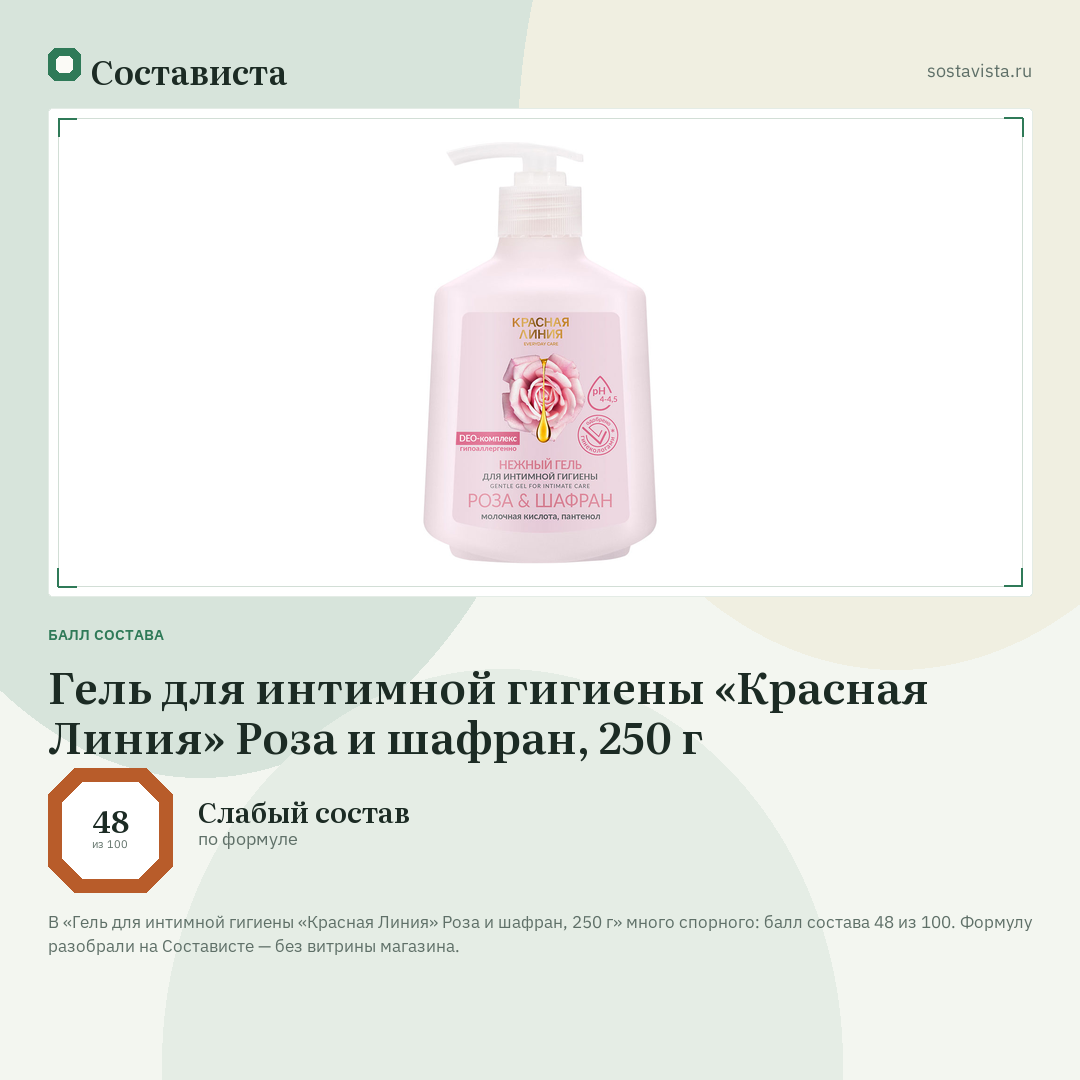 Гель для интимной гигиены «Красная Линия» Роза и шафран, 250 г: балл состава 48 из 100 — Состависта