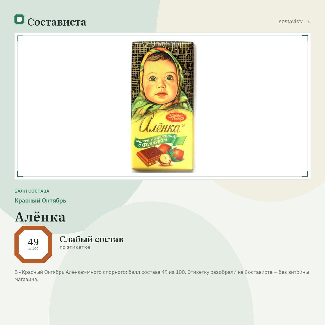 Красный Октябрь Алёнка: балл состава 49 из 100 — Состависта