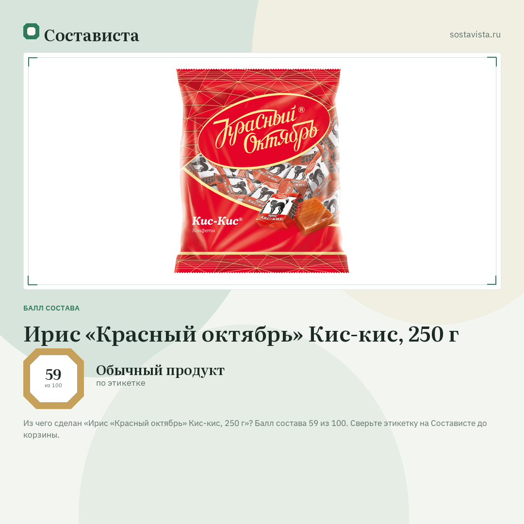 Ирис «Красный октябрь» Кис-кис, 250 г: балл состава 59 из 100 — Состависта