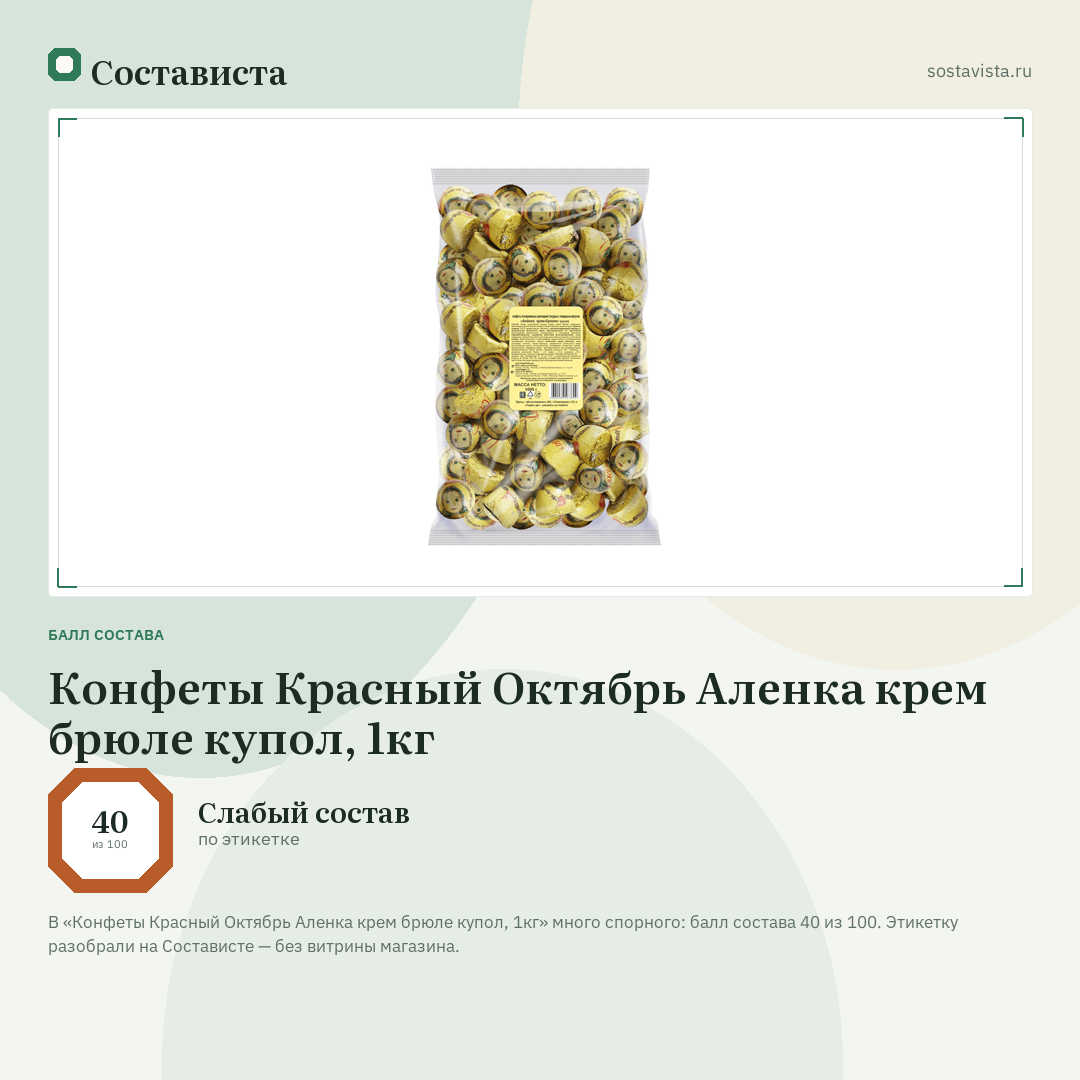Конфеты Красный Октябрь Аленка крем брюле купол, 1кг: балл состава 40 из 100 — Состависта