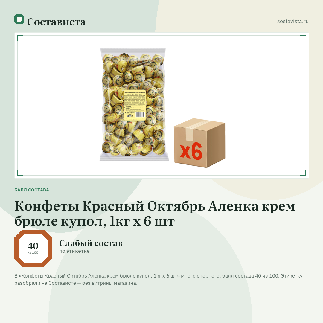 Конфеты Красный Октябрь Аленка крем брюле купол, 1кг x 6 шт: балл состава 40 из 100 — Состависта