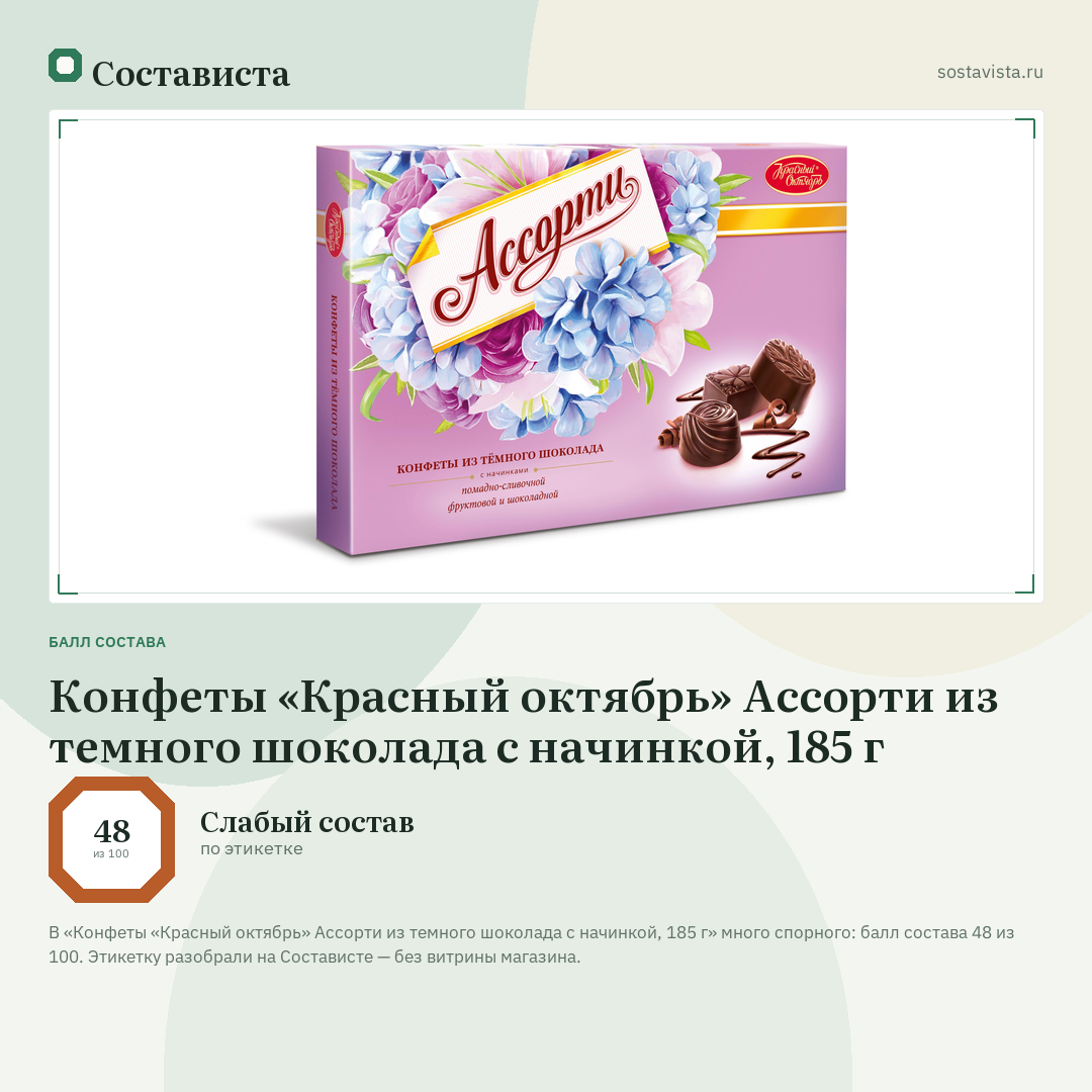 Конфеты «Красный октябрь» Ассорти из темного шоколада с начинкой, 185 г: балл состава 48 из 100 — Состависта