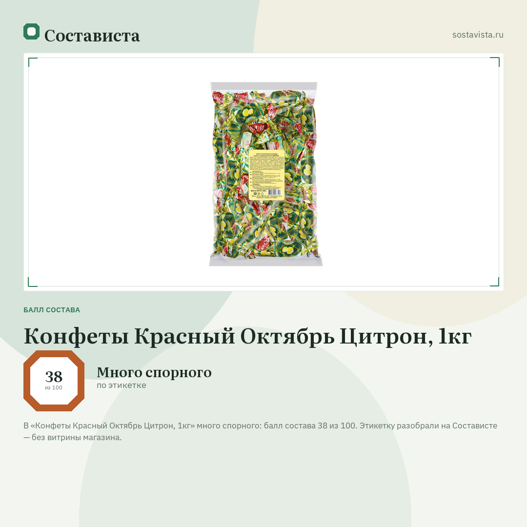 Конфеты Красный Октябрь Цитрон, 1кг: балл состава 38 из 100 — Состависта