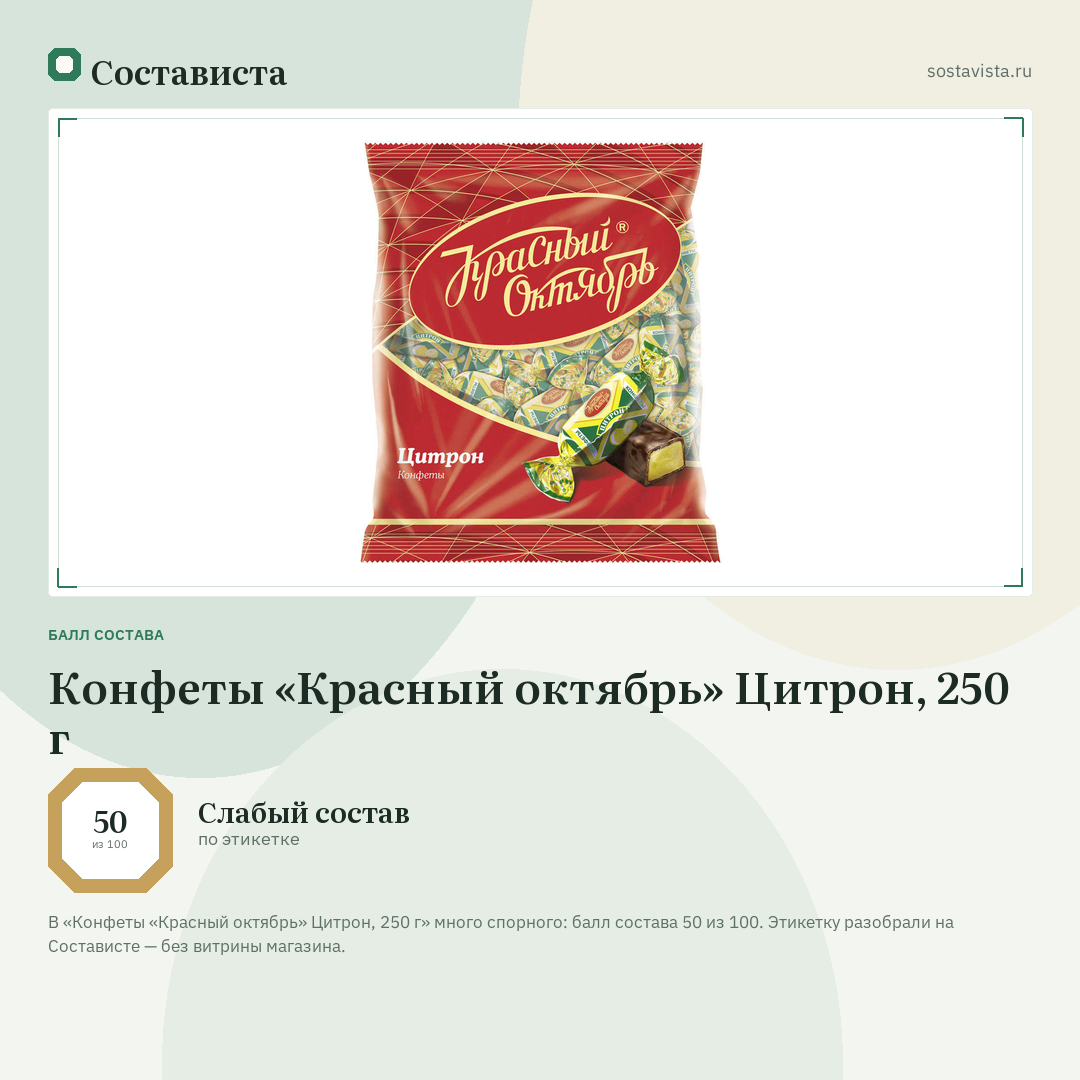 Конфеты «Красный октябрь» Цитрон, 250 г: балл состава 50 из 100 — Состависта