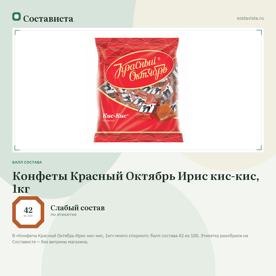Конфеты Красный Октябрь Ирис кис-кис, 1кг: балл состава 42 из 100 — Состависта