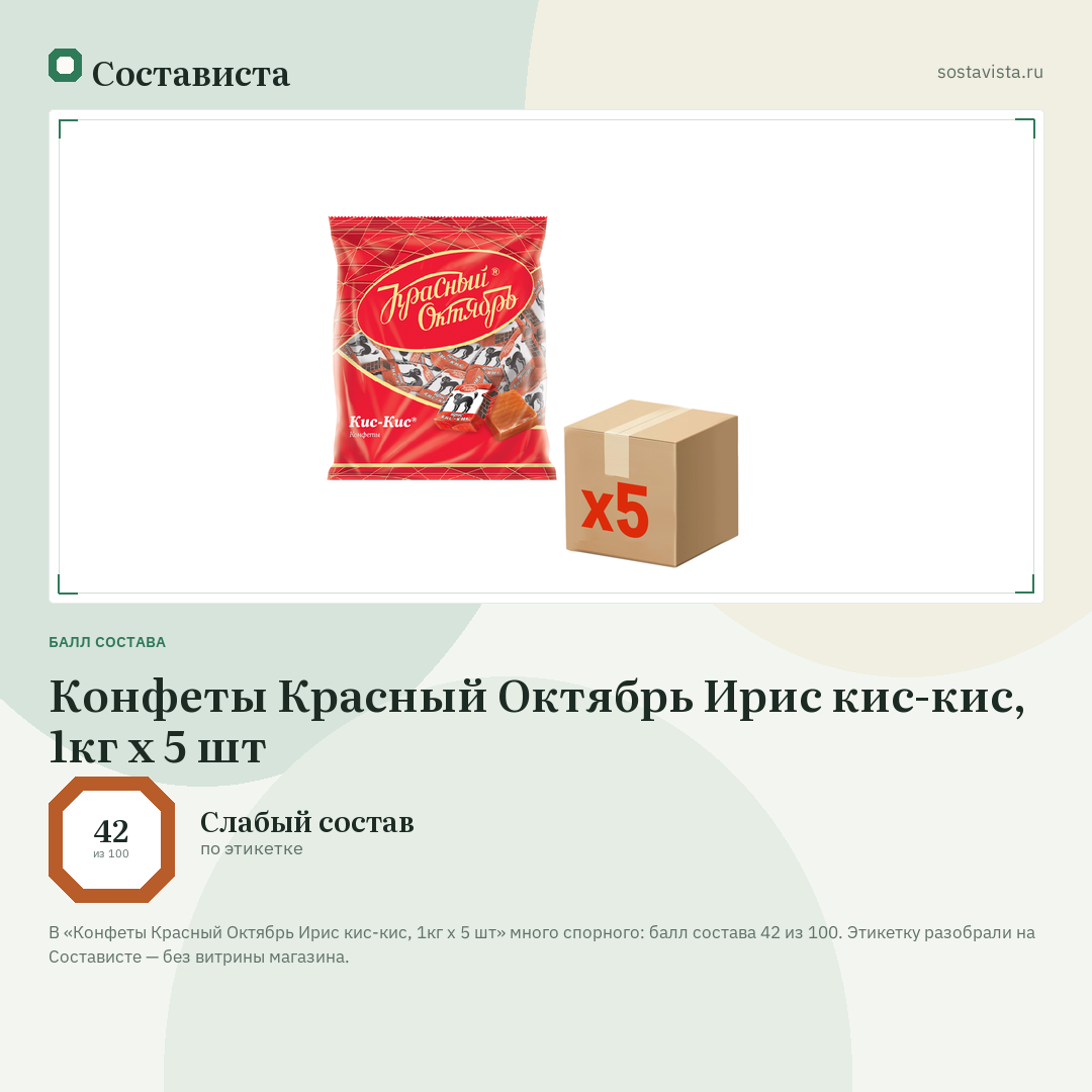 Конфеты Красный Октябрь Ирис кис-кис, 1кг x 5 шт: балл состава 42 из 100 — Состависта