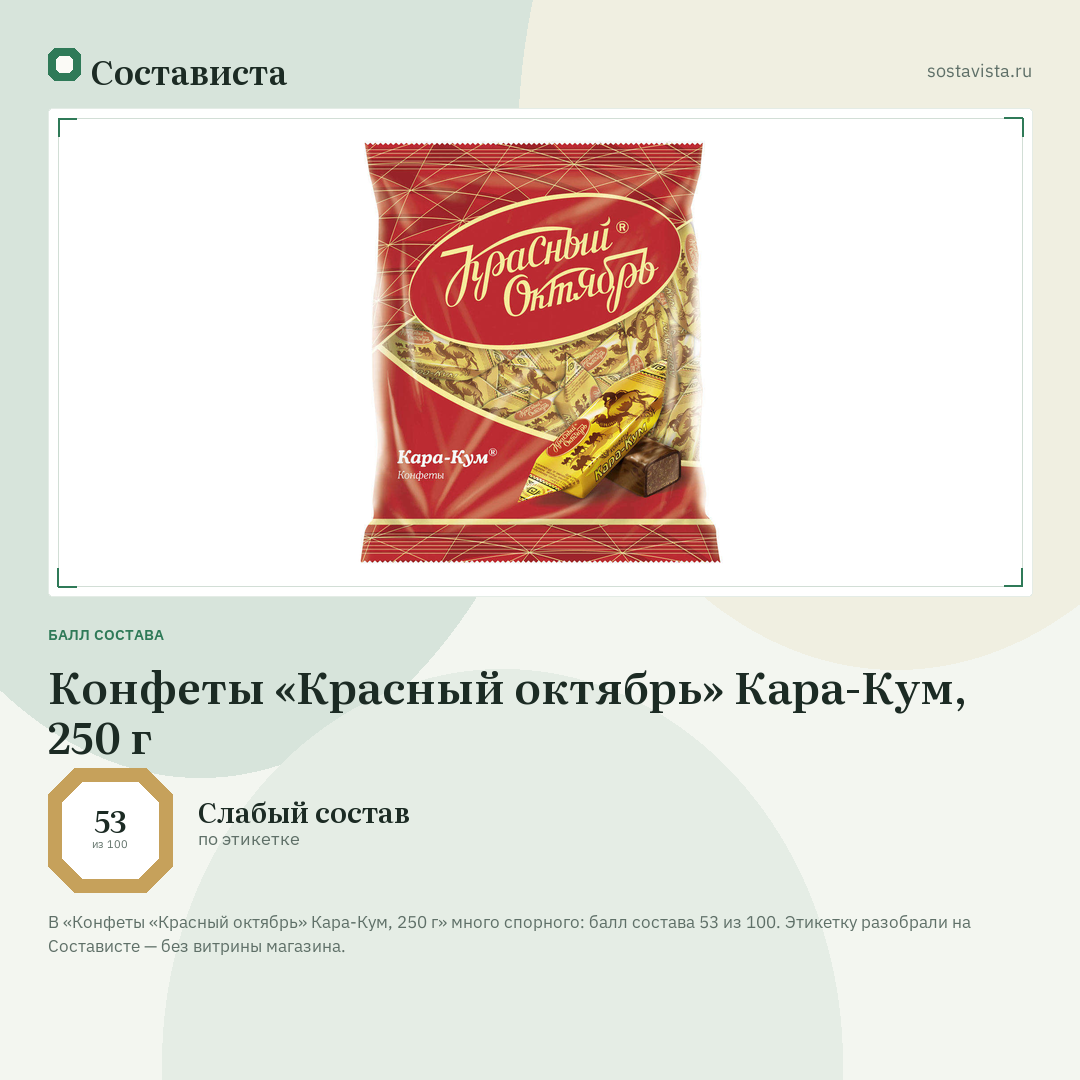 Конфеты «Красный октябрь» Кара-Кум, 250 г: балл состава 53 из 100 — Состависта