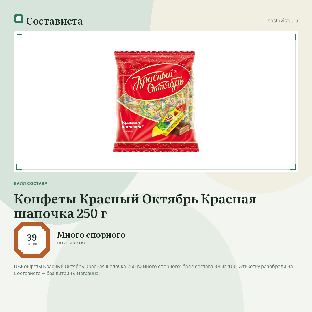 Конфеты Красный Октябрь Красная шапочка 250 г: балл состава 39 из 100 — Состависта