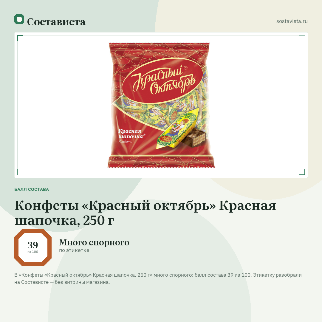 Конфеты «Красный октябрь» Красная шапочка, 250 г: балл состава 39 из 100 — Состависта