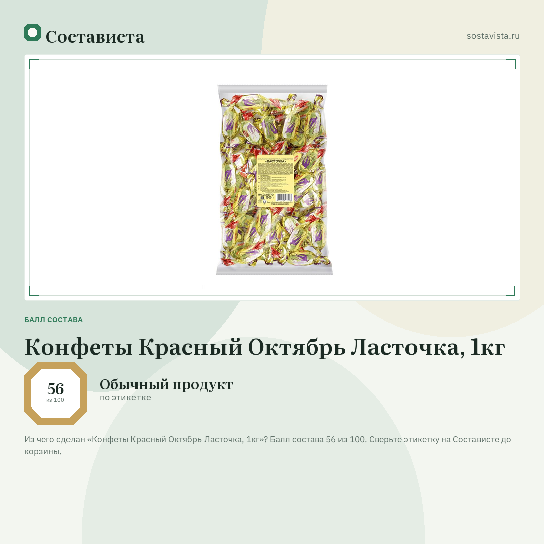 Конфеты Красный Октябрь Ласточка, 1кг: балл состава 56 из 100 — Состависта