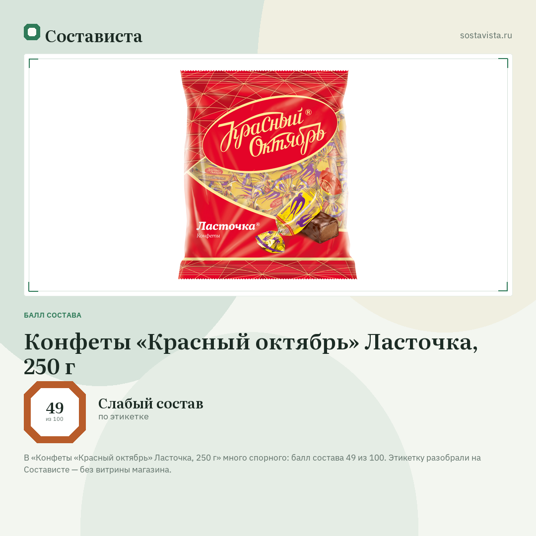 Конфеты «Красный октябрь» Ласточка, 250 г: балл состава 49 из 100 — Состависта