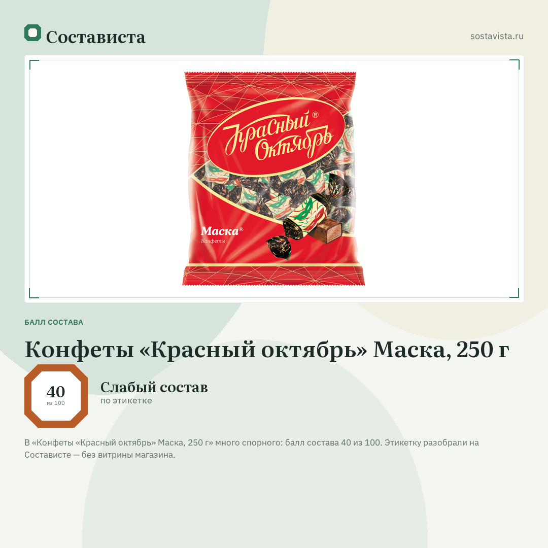 Конфеты «Красный октябрь» Маска, 250 г: балл состава 40 из 100 — Состависта