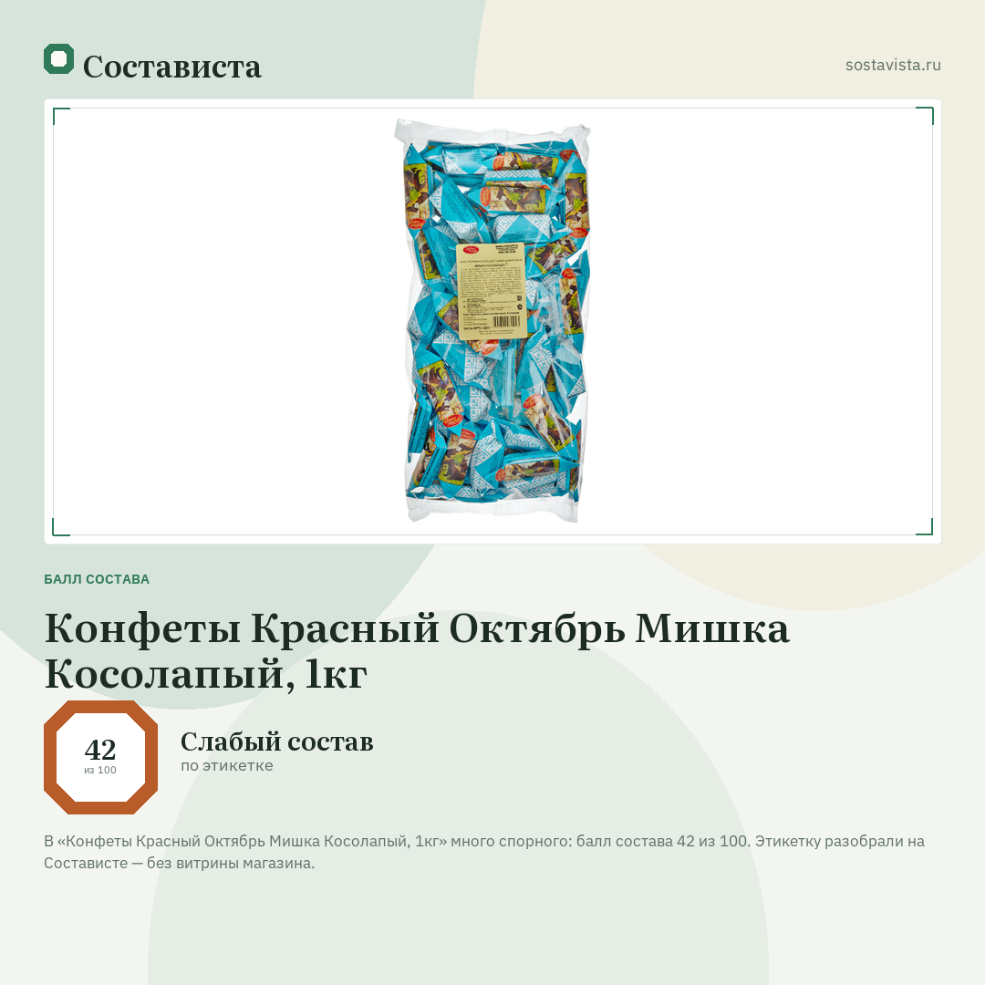 Конфеты Красный Октябрь Мишка Косолапый, 1кг: балл состава 42 из 100 — Состависта