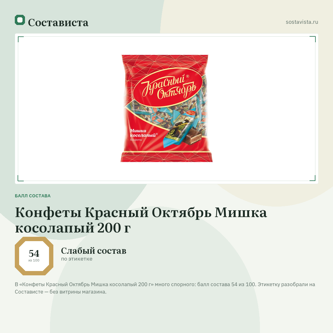 Конфеты Красный Октябрь Мишка косолапый 200 г: балл состава 54 из 100 — Состависта
