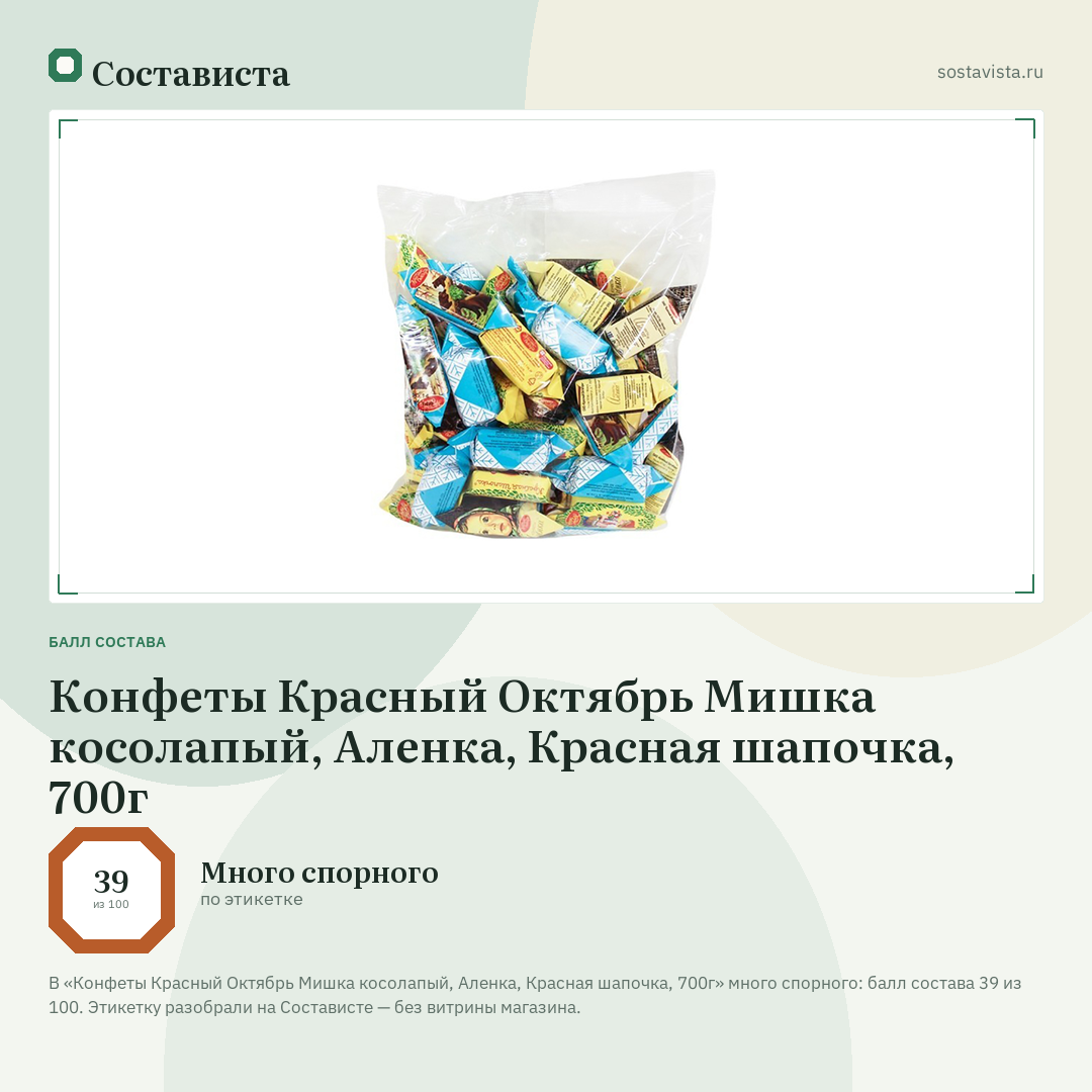 Конфеты Красный Октябрь Мишка косолапый, Аленка, Красная шапочка, 700г: балл состава 39 из 100 — Состависта