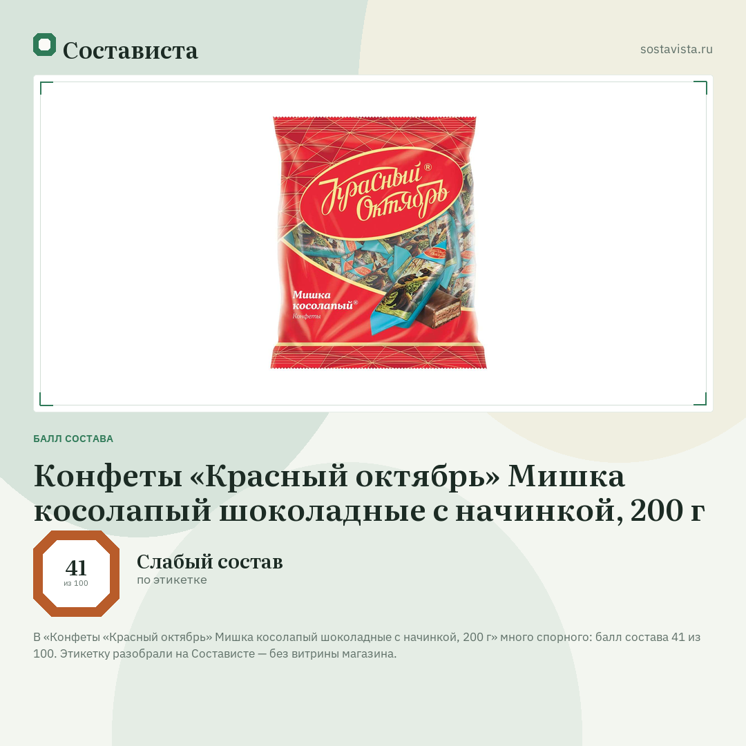 Конфеты «Красный октябрь» Мишка косолапый шоколадные с начинкой, 200 г: балл состава 41 из 100 — Состависта