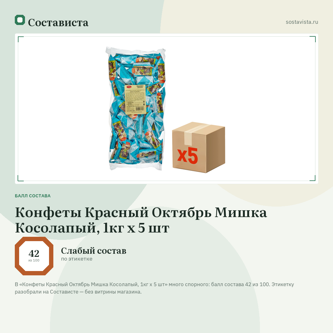 Конфеты Красный Октябрь Мишка Косолапый, 1кг x 5 шт: балл состава 42 из 100 — Состависта