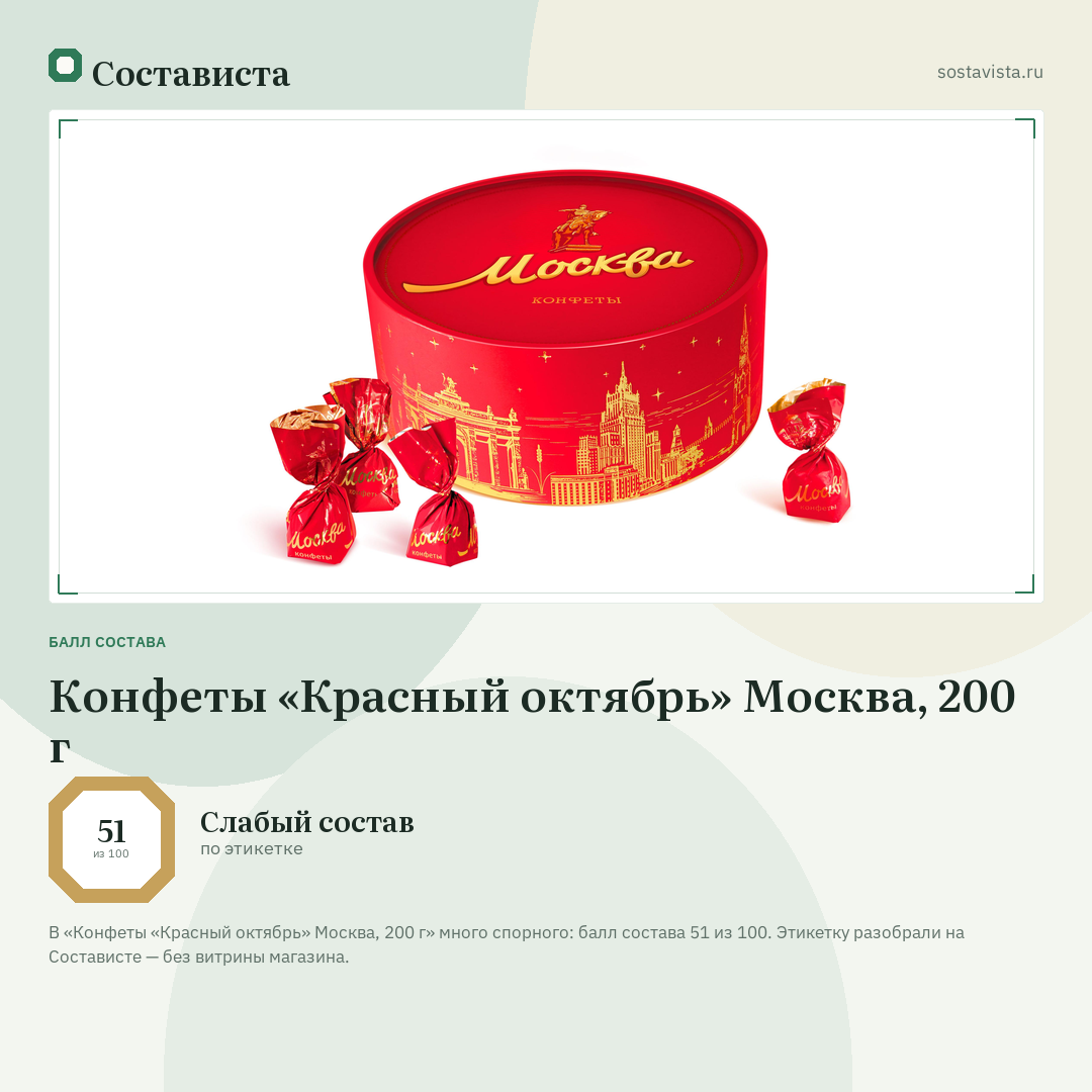 Конфеты «Красный октябрь» Москва, 200 г: балл состава 51 из 100 — Состависта