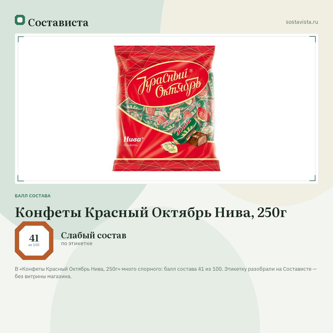 Конфеты Красный Октябрь Нива, 250г: балл состава 41 из 100 — Состависта