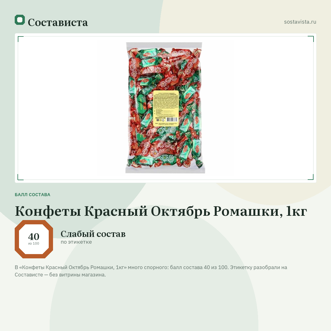 Конфеты Красный Октябрь Ромашки, 1кг: балл состава 40 из 100 — Состависта
