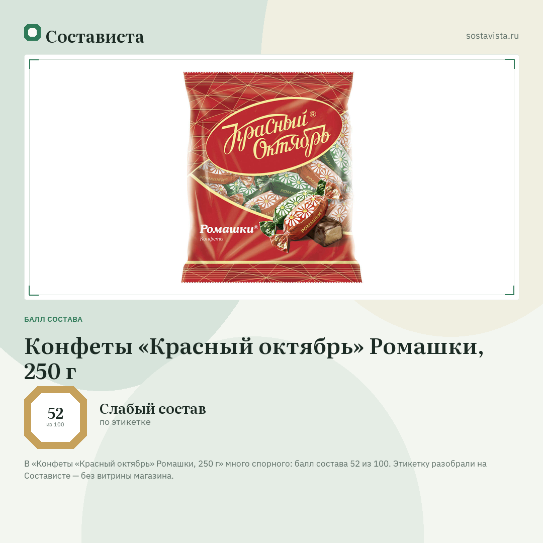 Конфеты «Красный октябрь» Ромашки, 250 г: балл состава 52 из 100 — Состависта