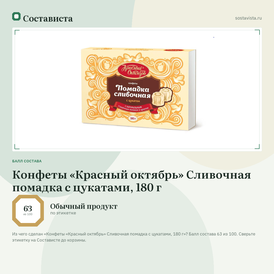 Конфеты «Красный октябрь» Сливочная помадка с цукатами, 180 г: балл состава 63 из 100 — Состависта