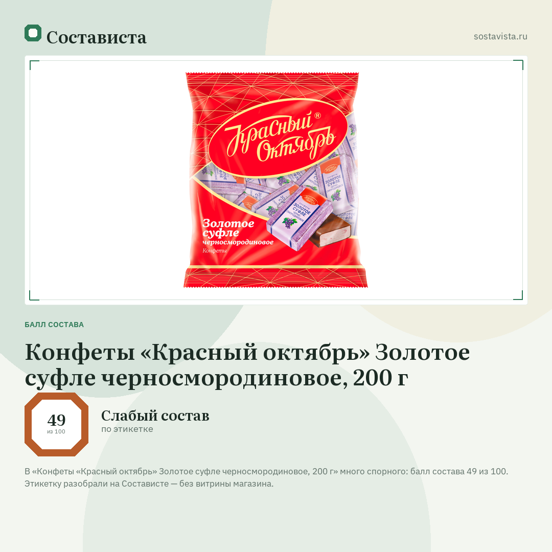 Конфеты «Красный октябрь» Золотое суфле черносмородиновое, 200 г: балл состава 49 из 100 — Состависта