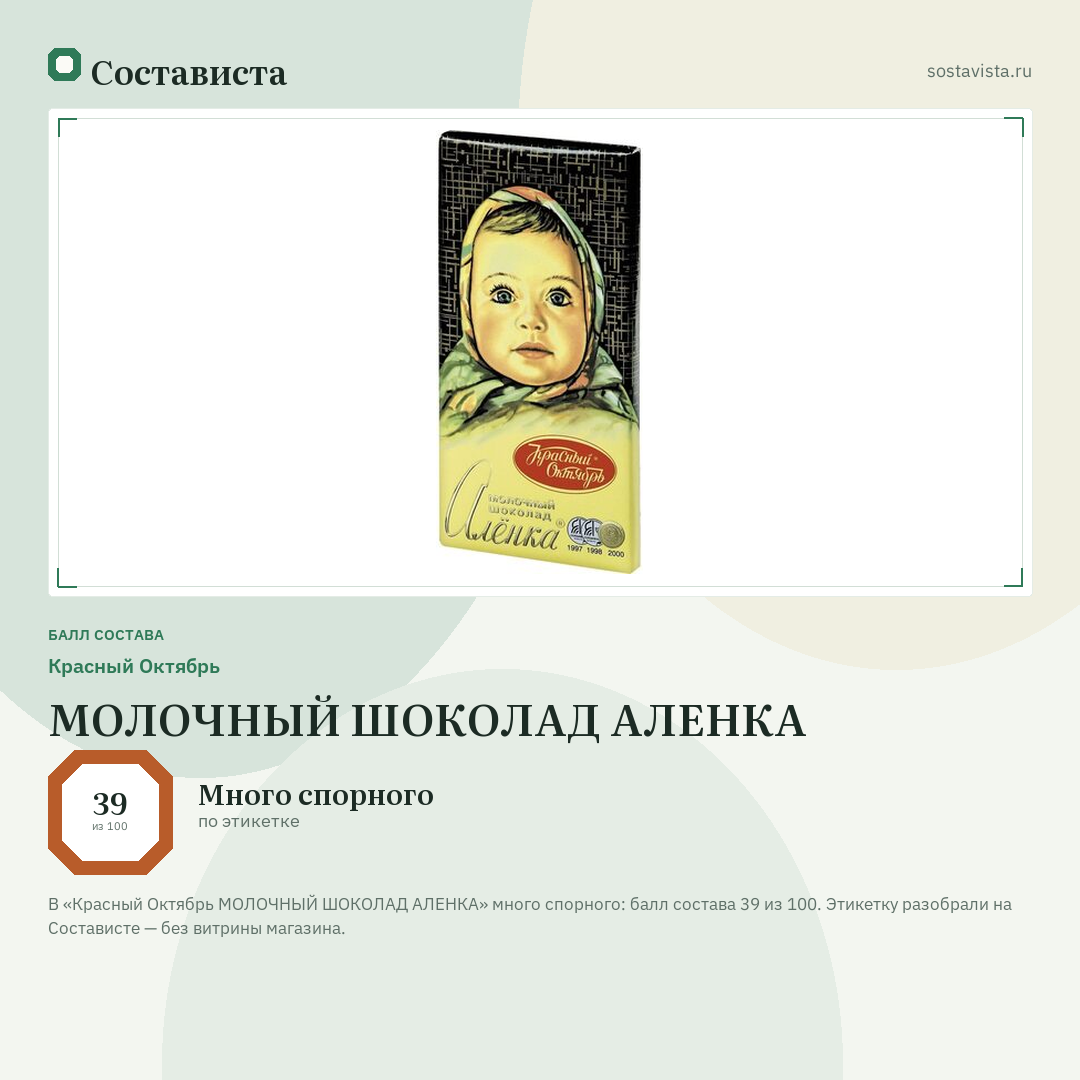 Красный Октябрь МОЛОЧНЫЙ ШОКОЛАД АЛЕНКА: балл состава 39 из 100 — Состависта