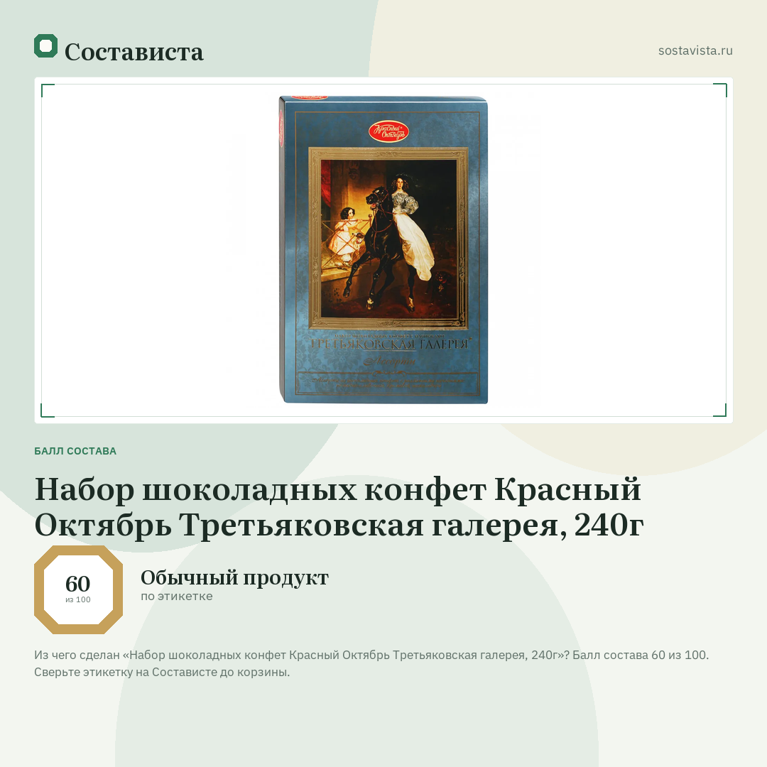 Набор шоколадных конфет Красный Октябрь Третьяковская галерея, 240г: балл состава 60 из 100 — Состависта