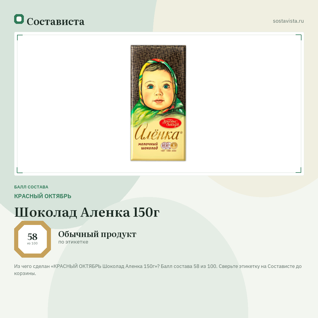 КРАСНЫЙ ОКТЯБРЬ Шоколад Аленка 150г: балл состава 58 из 100 — Состависта