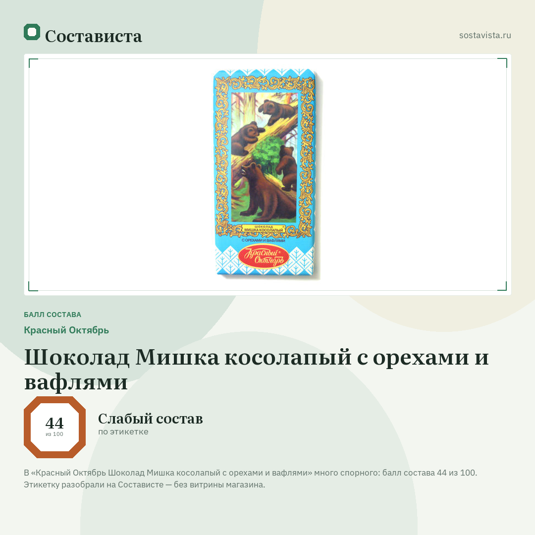 Красный Октябрь Шоколад Мишка косолапый с орехами и вафлями: балл состава 44 из 100 — Состависта