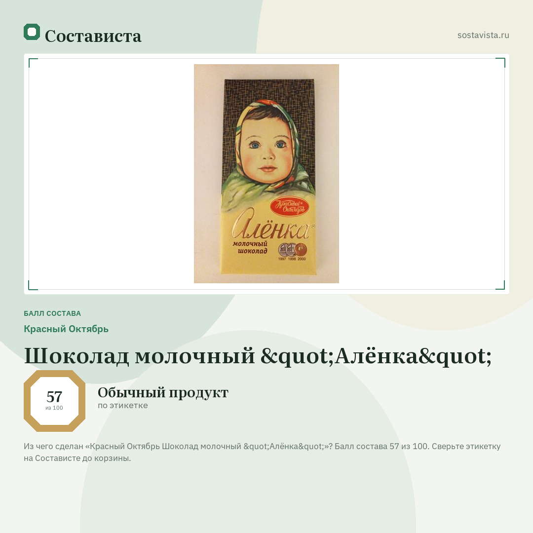 Красный Октябрь Шоколад молочный "Алёнка": балл состава 57 из 100 — Состависта