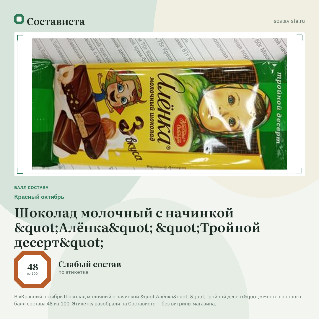 Красный октябрь Шоколад молочный с начинкой "Алёнка" "Тройной десерт": балл состава 48 из 100 — Состависта