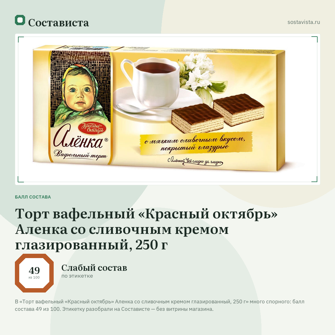 Торт вафельный «Красный октябрь» Аленка со сливочным кремом глазированный, 250 г: балл состава 49 из 100 — Состависта