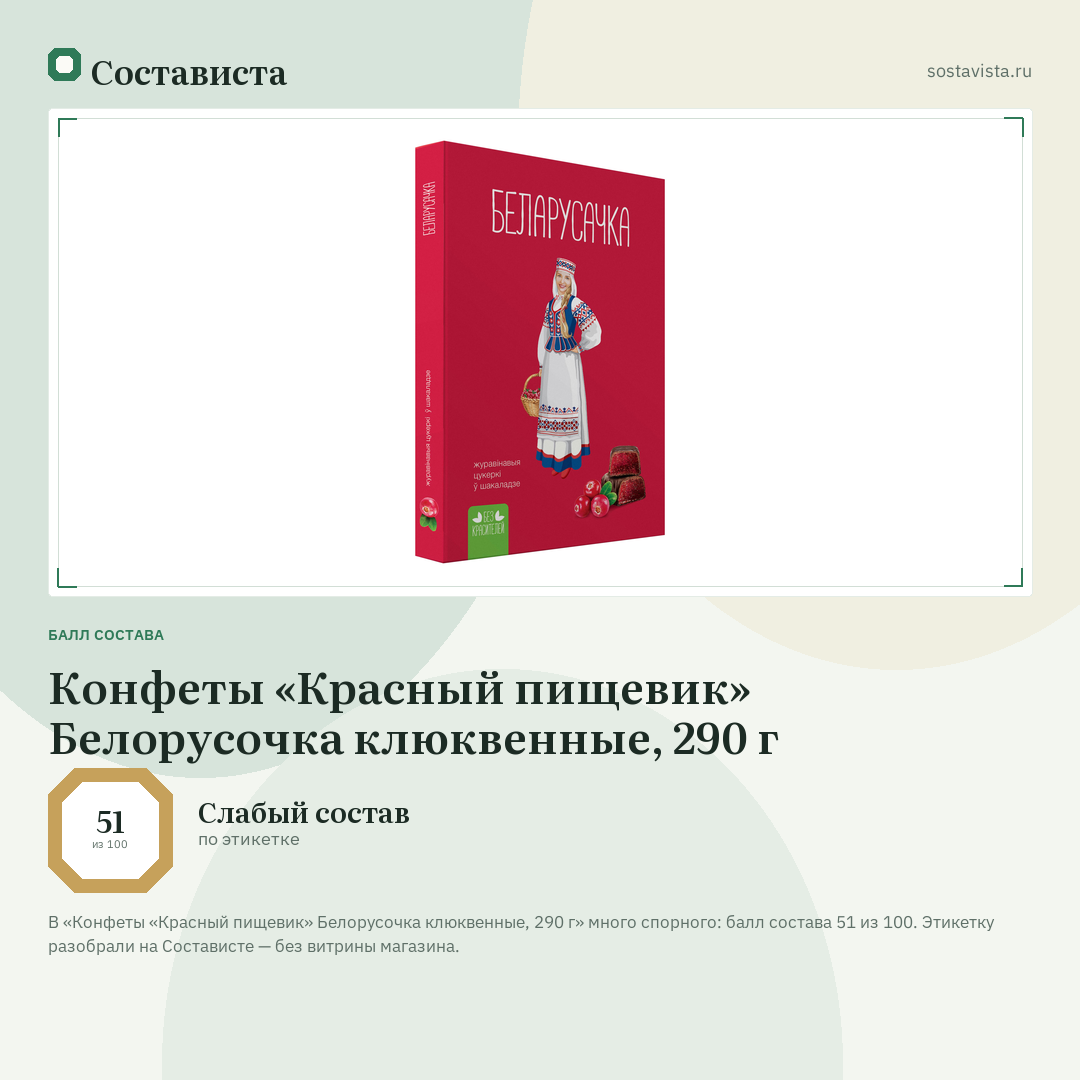 Конфеты «Красный пищевик» Белорусочка клюквенные, 290 г: балл состава 51 из 100 — Состависта