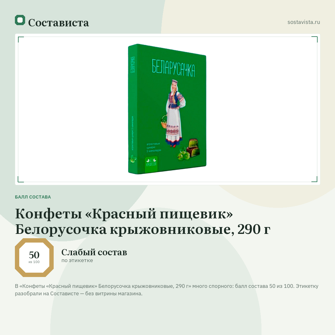 Конфеты «Красный пищевик» Белорусочка крыжовниковые, 290 г: балл состава 50 из 100 — Состависта