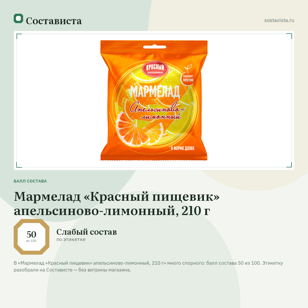 Мармелад «Красный пищевик» апельсиново-лимонный, 210 г: балл состава 50 из 100 — Состависта