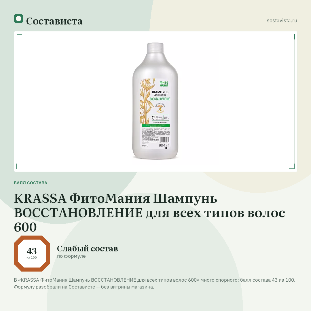 KRASSA ФитоМания Шампунь ВОССТАНОВЛЕНИЕ для всех типов волос 600: балл состава 43 из 100 — Состависта