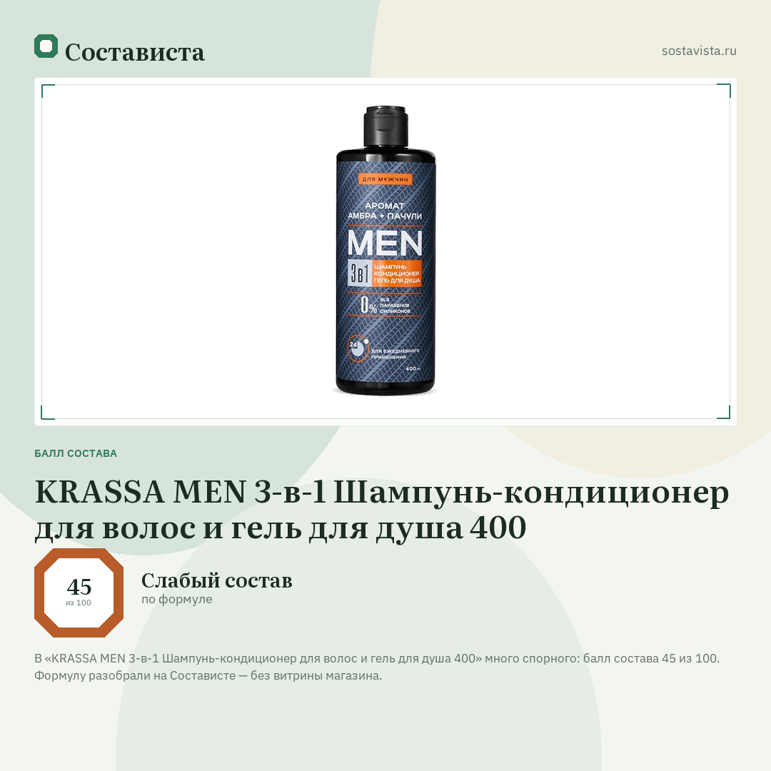 KRASSA MEN 3-в-1 Шампунь-кондиционер для волос и гель для душа 400: балл состава 45 из 100 — Состависта