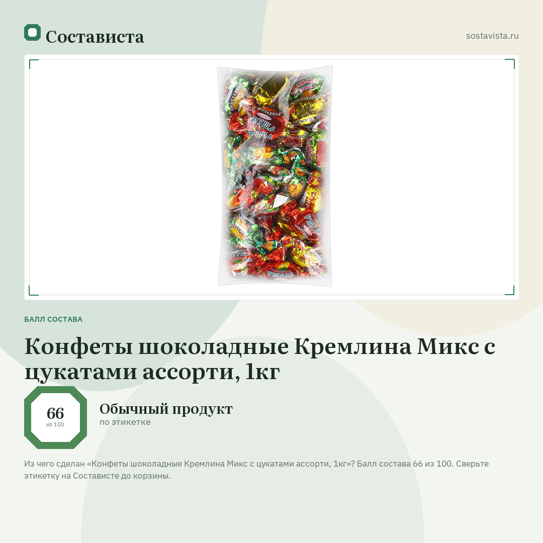 Конфеты шоколадные Кремлина Микс с цукатами ассорти, 1кг: балл состава 66 из 100 — Состависта