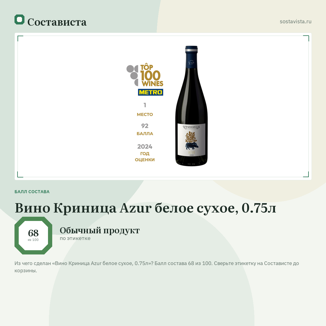 Вино Криница Azur белое сухое, 0.75л: балл состава 68 из 100 — Состависта