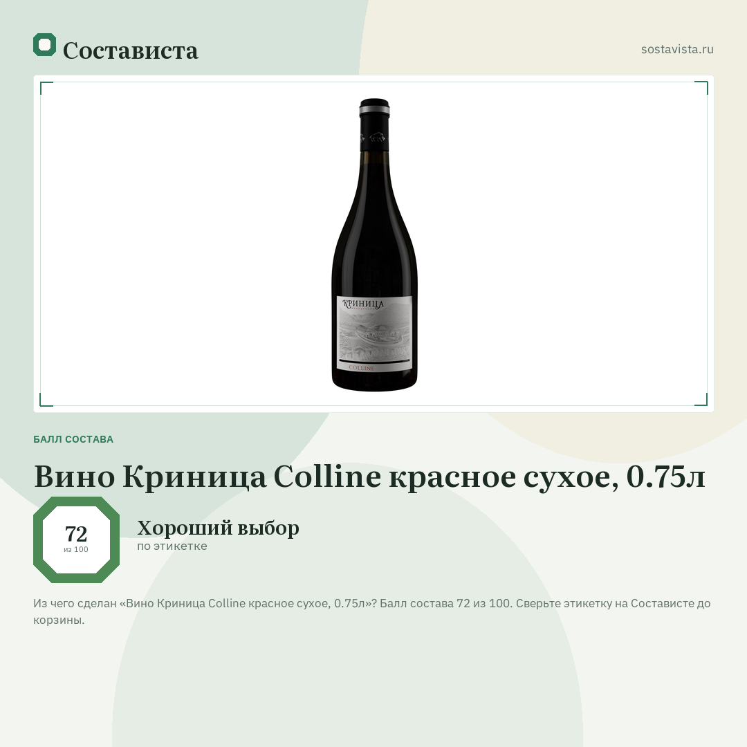 Вино Криница Colline красное сухое, 0.75л: балл состава 72 из 100 — Состависта
